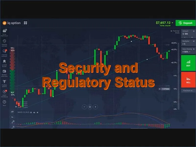 IQ Option security features and regulatory information for trader protection