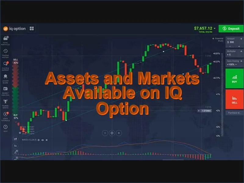 Range of financial assets available to trade on IQ Option including forex crypto and stocks