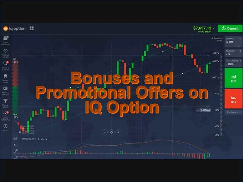 IQ Option bonus offers and promotional campaigns for traders