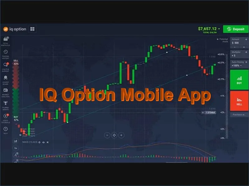 IQ Option mobile app for Android and iOS with full trading functionality
