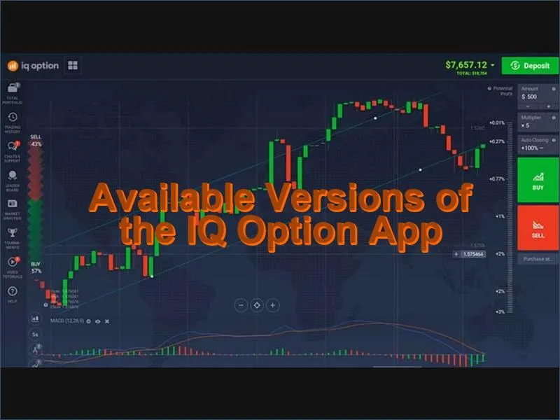 Overview of all IQ Option app versions across different platforms and devices