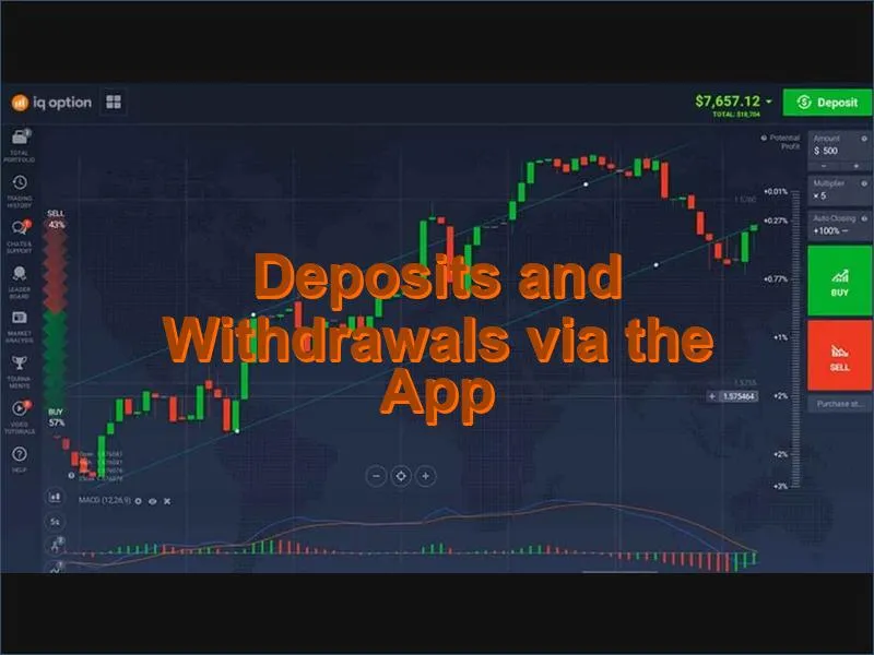 How to deposit and withdraw funds using the IQ Option mobile and desktop application