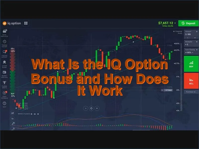 Overview of how IQ Option deposit bonus system operates