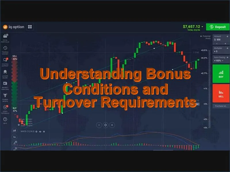 Explanation of IQ Option bonus turnover and withdrawal conditions
