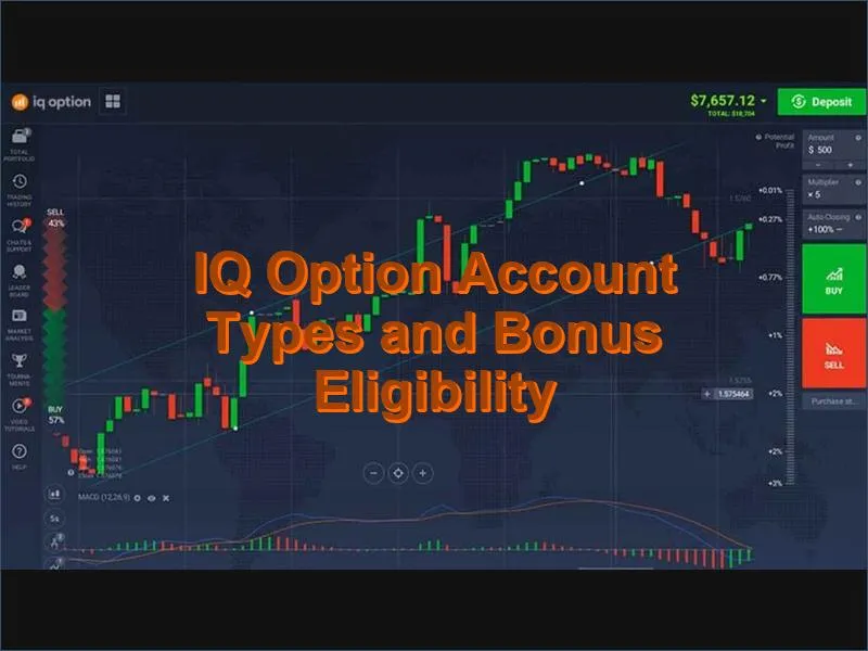 IQ Option account types and their eligibility for bonus offers