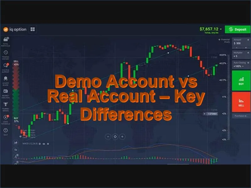 Comparison between IQ Option demo account and live real-money trading account