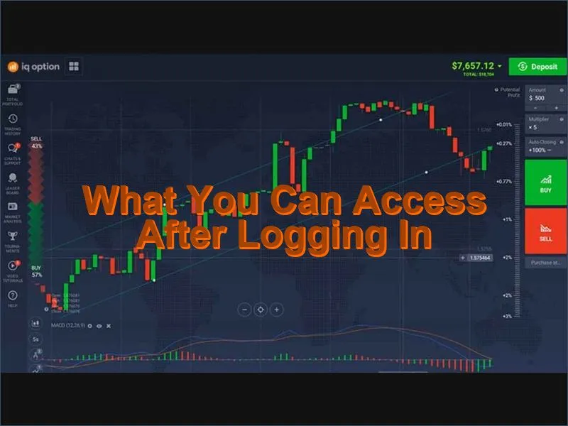Overview of IQ Option platform features available after account login