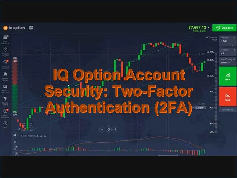 Setting up two-factor authentication for a secure IQ Option account