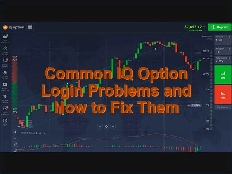 Troubleshooting common login issues on the IQ Option platform