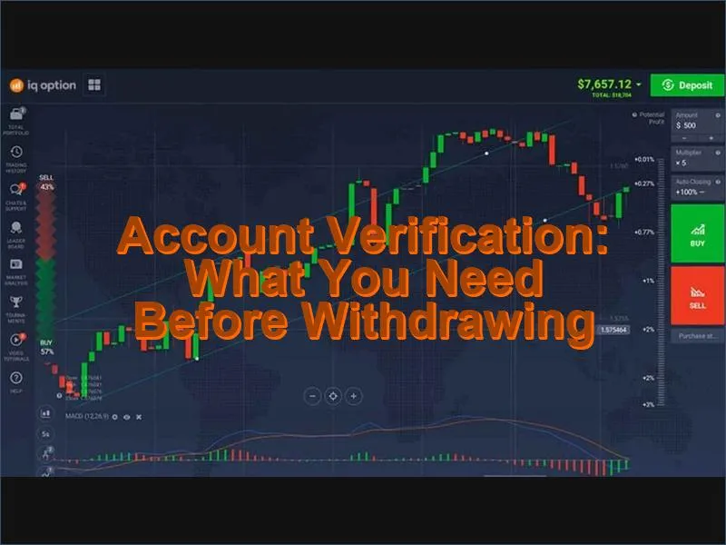 Documents required for IQ Option account verification before withdrawal