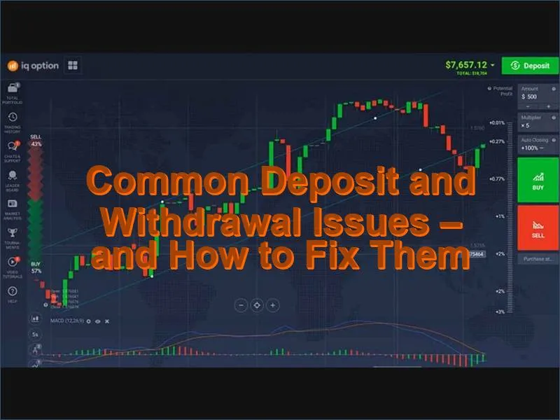 Troubleshooting guide for IQ Option deposit and withdrawal problems