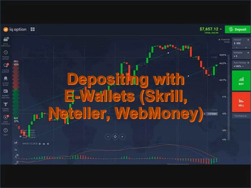 Using Skrill Neteller and WebMoney for IQ Option deposits