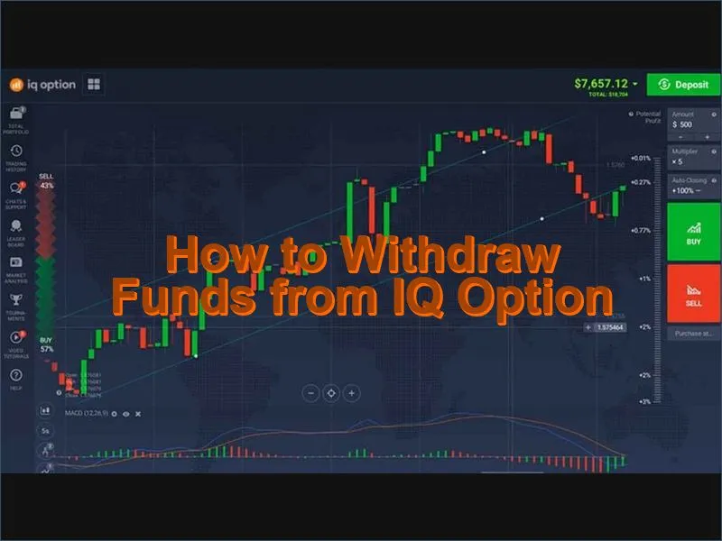How to request a withdrawal from your IQ Option account