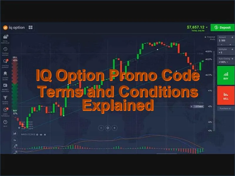 Key terms and conditions that apply to IQ Option bonus and promo code offers