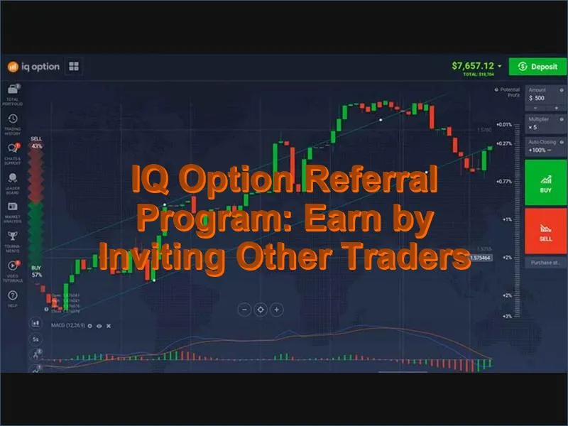 IQ Option referral program structure and how to earn by referring new traders