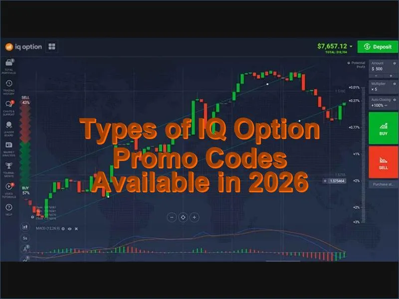Different categories of IQ Option bonuses and promotional offers explained