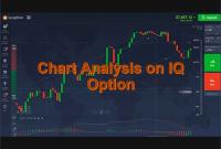 Chart Analysis on IQ Option