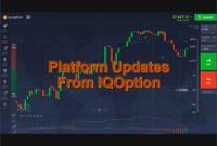 Platform Updates From IQOption