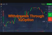 Withdrawals Through IQOption