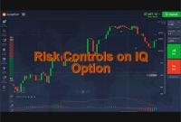 Risk Controls on IQ Option