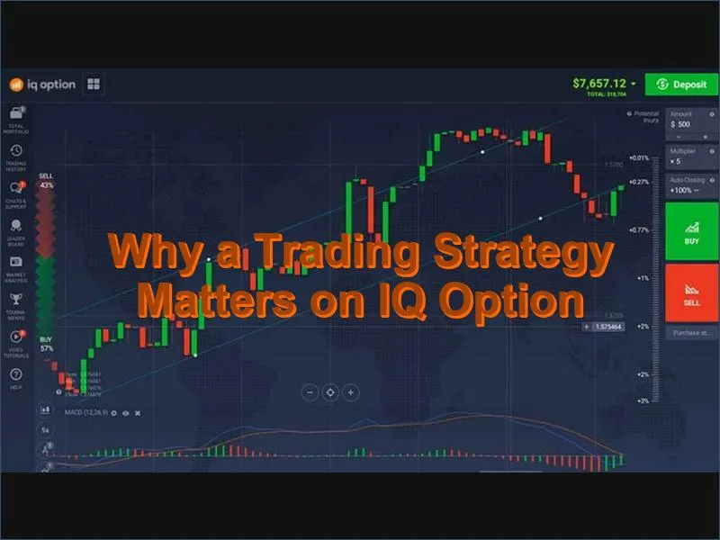 Importance of having a structured trading plan on IQ Option
