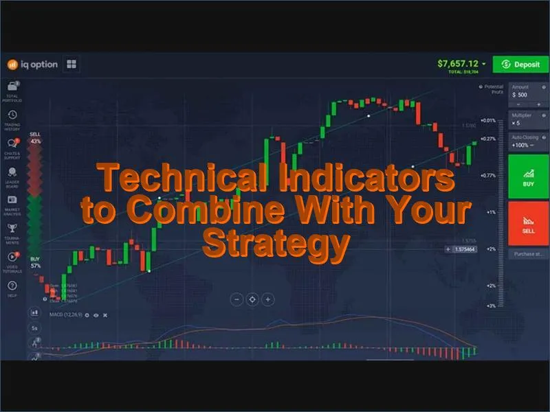 Best technical indicators to use alongside trading strategies on IQ Option