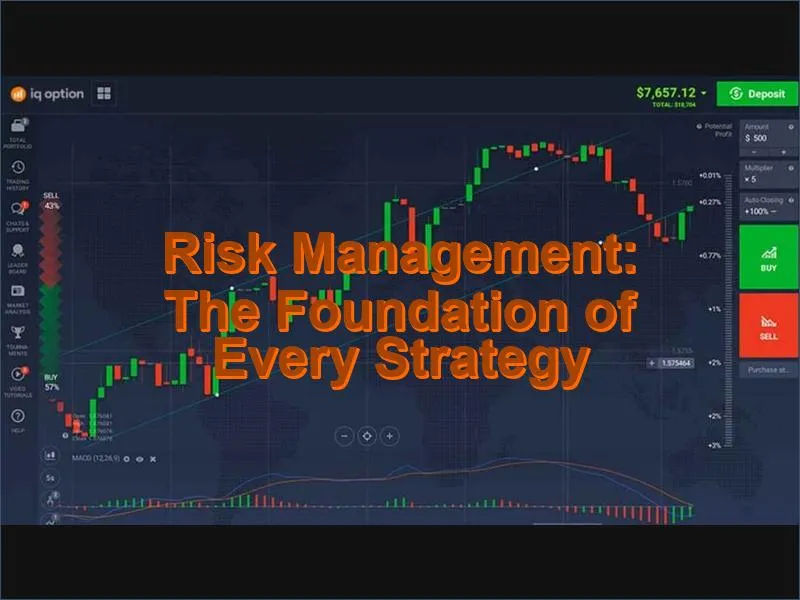 Core risk management principles for protecting capital when trading on IQ Option