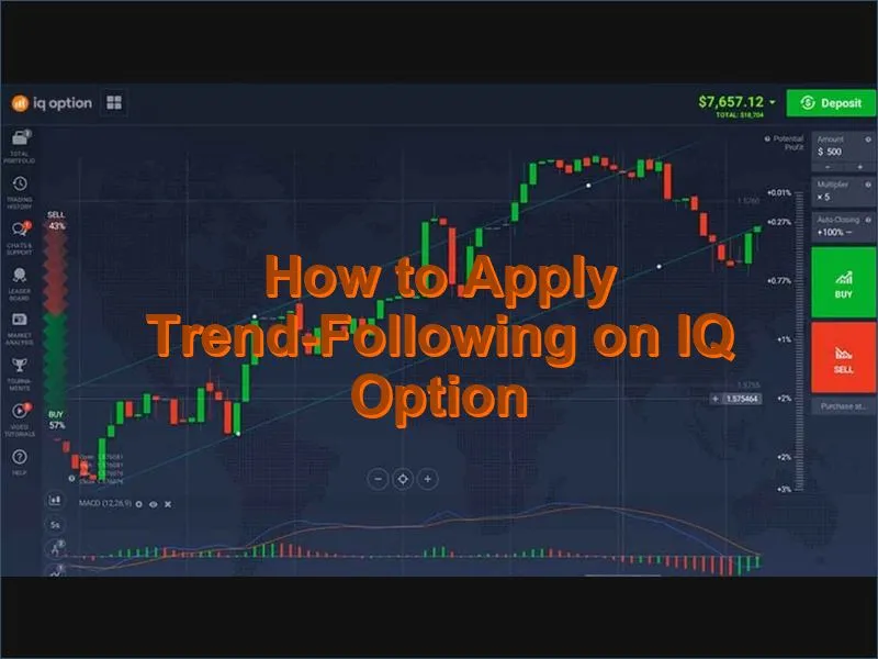Step-by-step application of trend trading method on IQ Option charts
