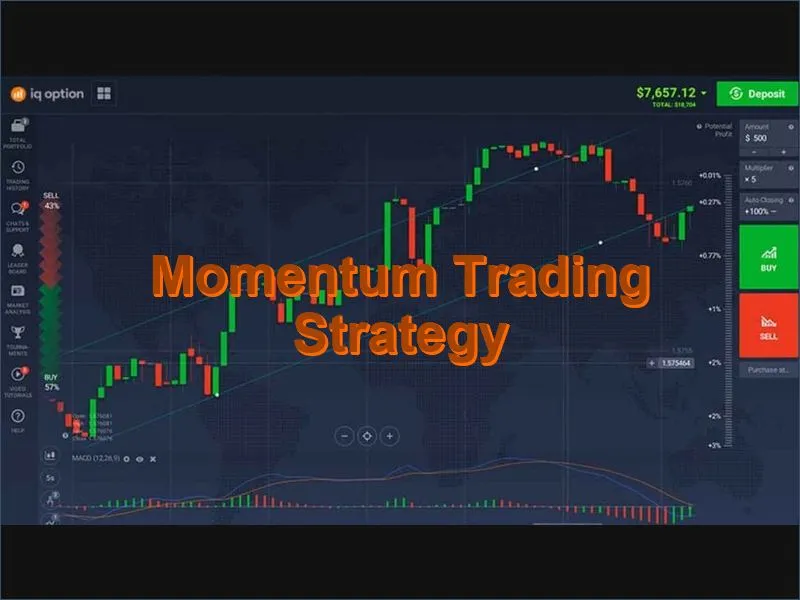 Momentum trading signals and indicators explained for IQ Option traders